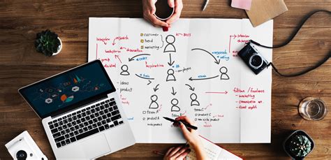 Talent Pooling: Benefits and Best Practices｜ Improve the .